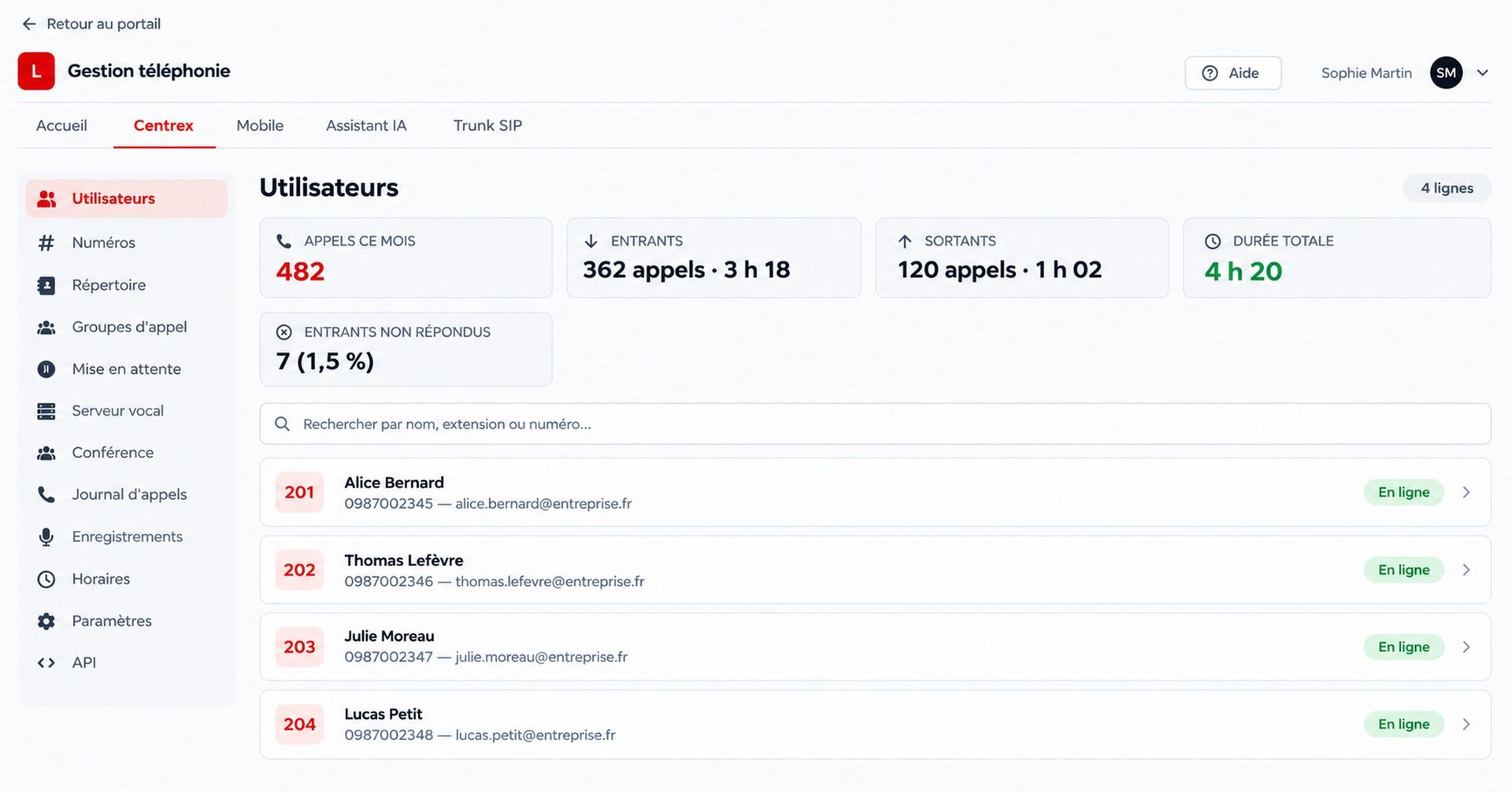 Le portail client Litel : liste des utilisateurs et compteurs du mois